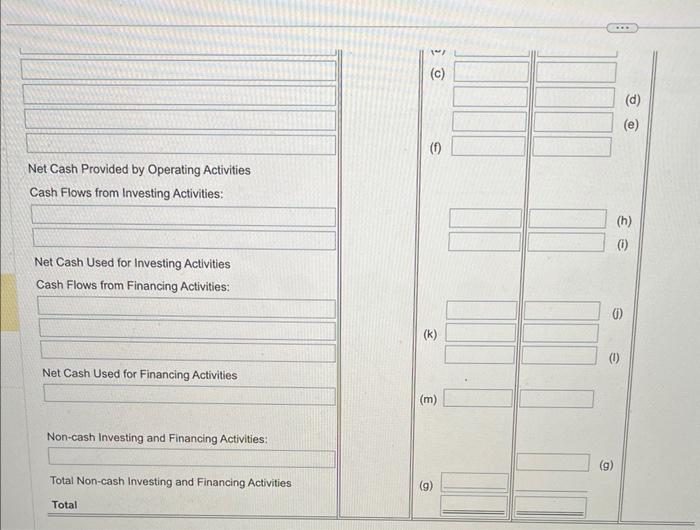 B have been sompleted.) Accumulated Depreciation-Plant Assets Total Assets Accounts Payable Accrued