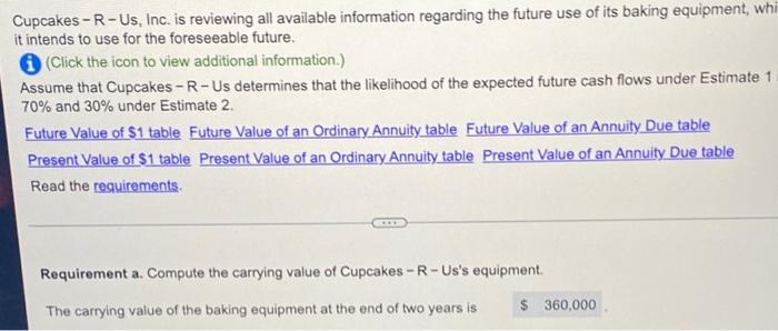  please stop giving me the same wrong answer Cupcakes -R-Us, Inc.