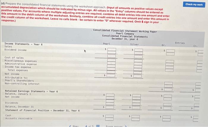 consolidated financial statements using the worksheet approach. (Input all amounts as positive