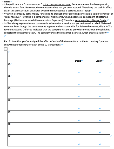 - Notes: - " Prepaid rent is a "contra account." It is