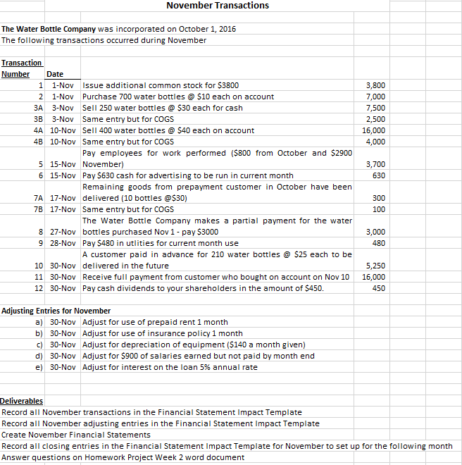 Based on the following information: Please fill in the table below. For