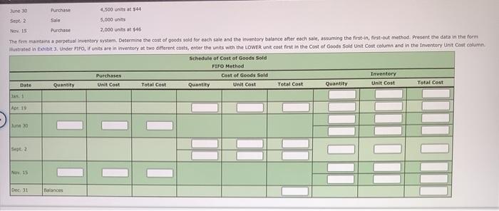 following units of a particular item were available for sale during the