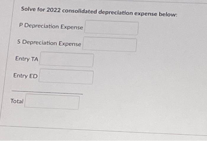 balances from the two companies as of 12/31/2022: Assume the following intra-entity