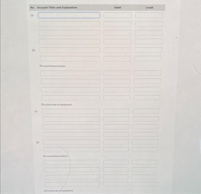 ton ianary 1, 20.25. Sheridan Company owns equipment that cost $59,800 when
