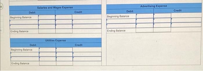 January 2021, VGC's income statement accounts had zero balances and its balance