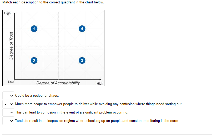 In preparing for a Workshop, what is Stage 2? 1. Preparation
