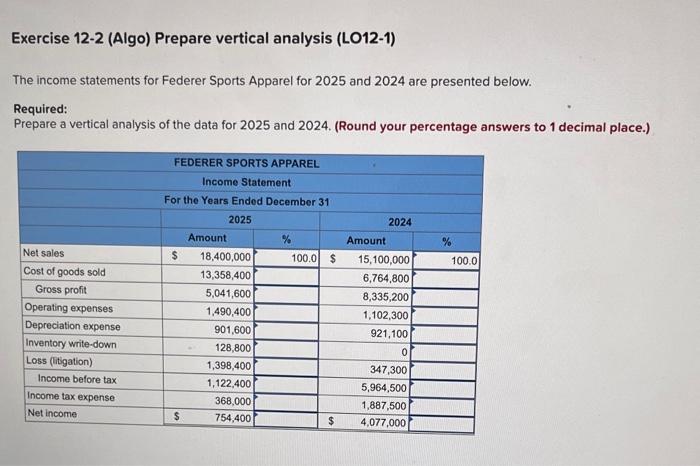 PLEASE HELP SOON Exercise 12-2 (Algo) Prepare vertical analysis (LO12-1) The income