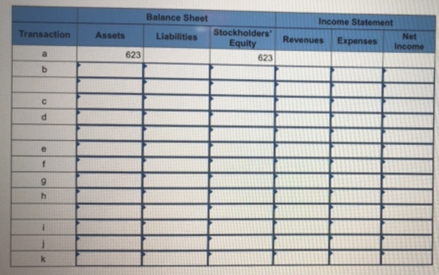 Amazon.com, Incorporated, headquartered in Seattle, WA, started its electronic commerce business in