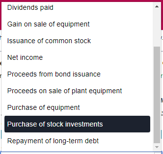 the 3 blanks in Financing Activities. I have provided the dropdown menu