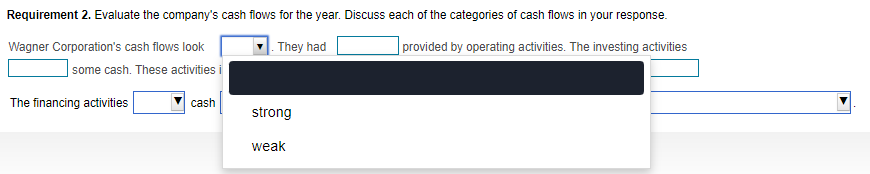 indirect method. Pranara the ctatomant nne cartinn at a time Illea naranthecee