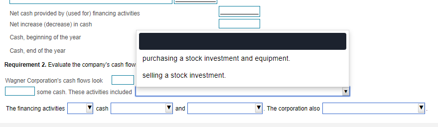net cash outflow.) Dividends paid Gain on sale of equipment Issuance of