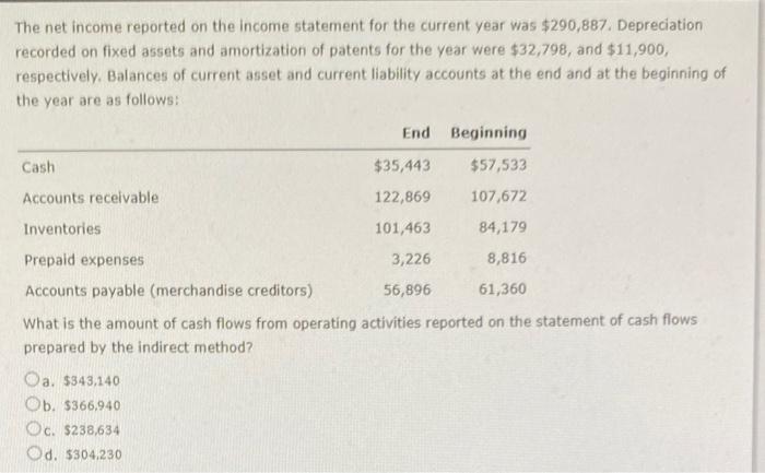 Please answer this question quick (will like up :)) The net income