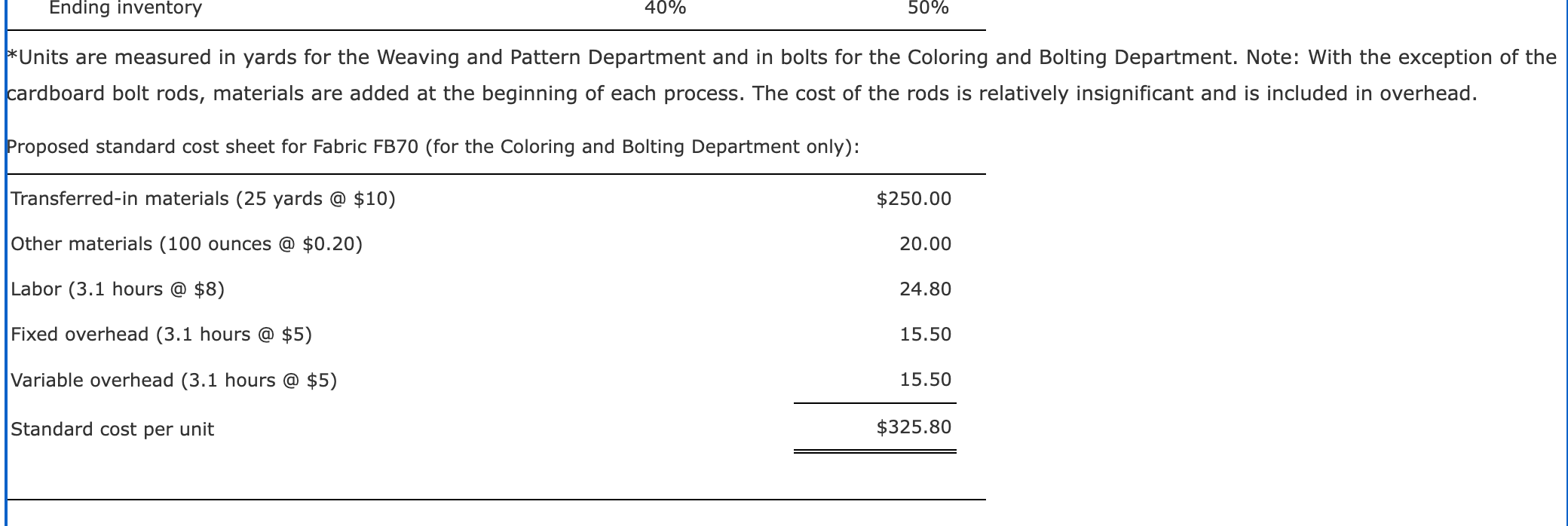 The sawmill buys logs from independent producers. The sawmill then processes the