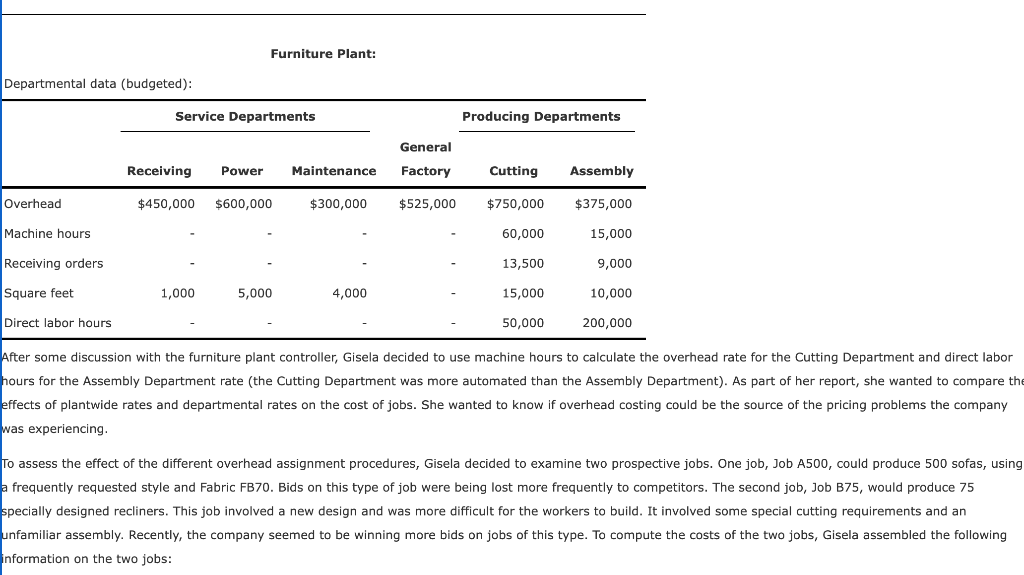 logs into four grades of lumber: firsts and seconds, 2 common, and