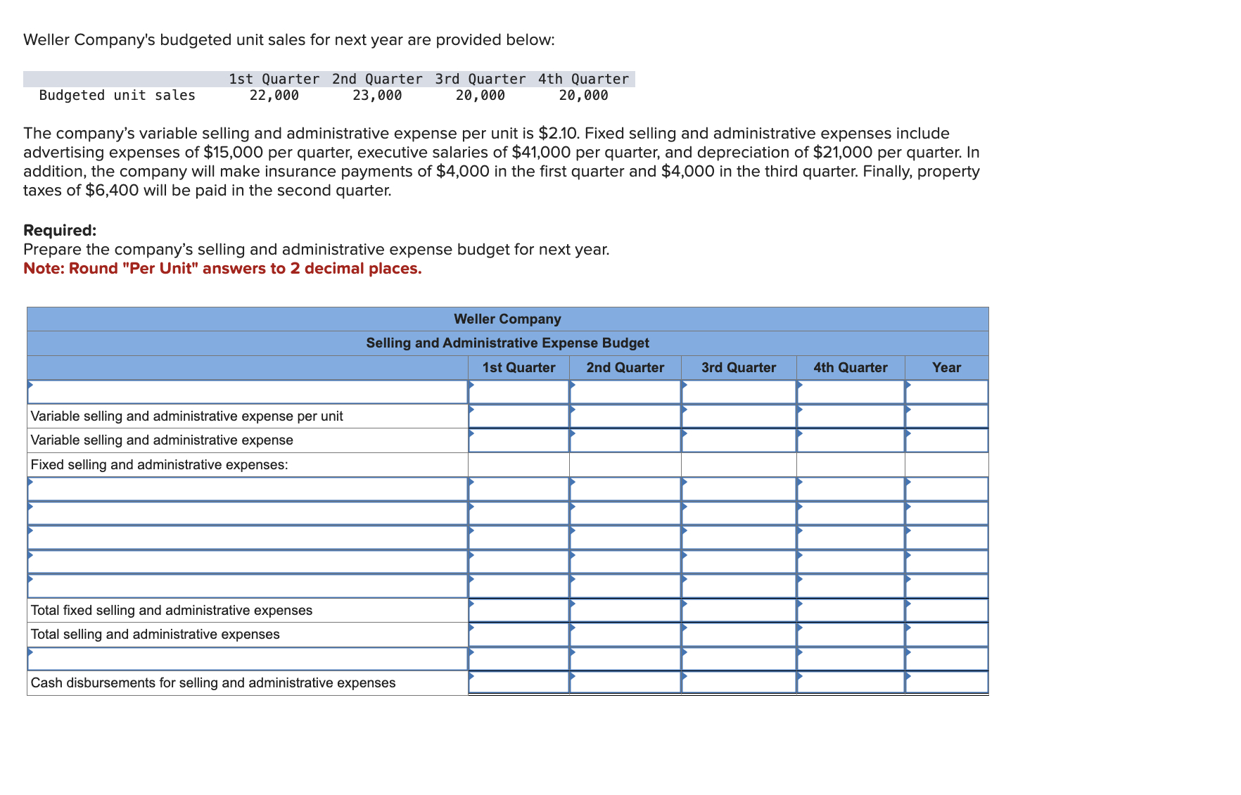  Please solve all parts and the chart 
