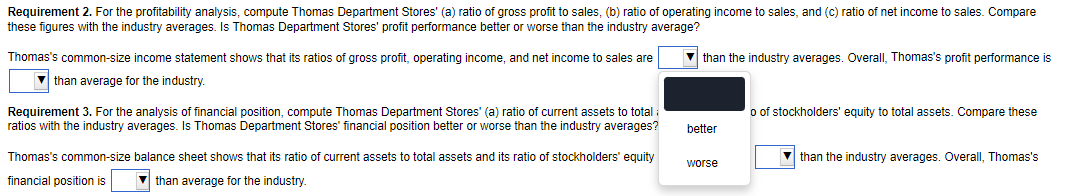should present the industry averages. (Round your answers to two decimal places,