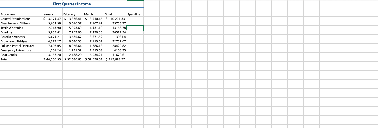 without charging extra. im already paying to use the this site. Interest