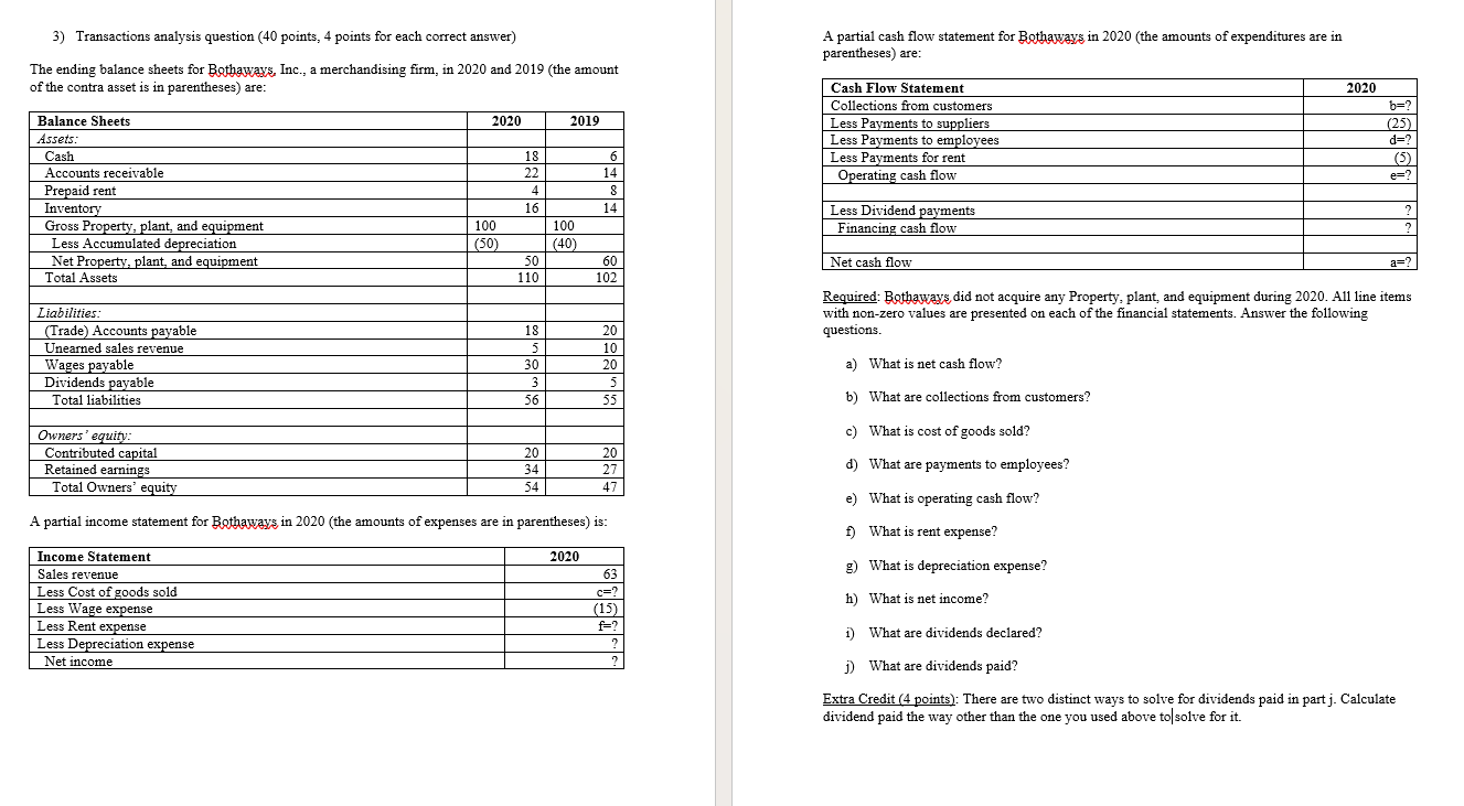  3) Transactions analysis question (40 points, 4 points for each correct