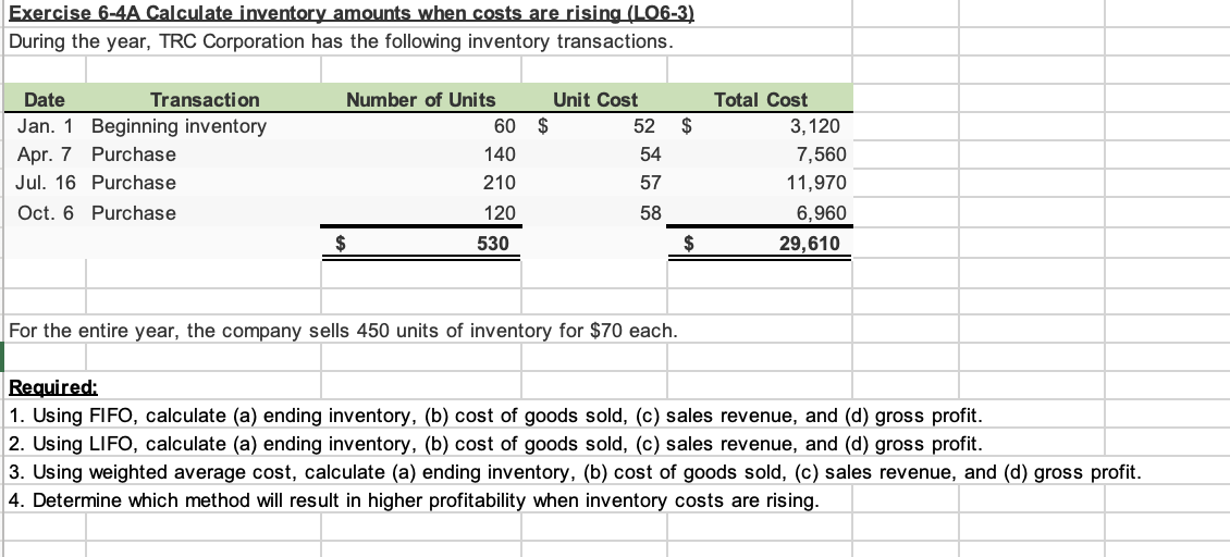  2. 3. Which method resulted in a higher profitability when inventory