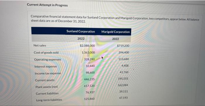  Current Attempt in Progress Comparative financial statement data for Sunland Corporation