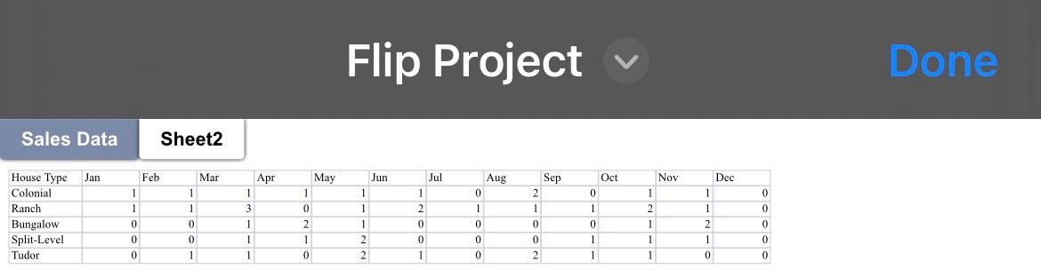 Please Answer All Flip Project Done Mark's Construction and Realty Mark's Construction