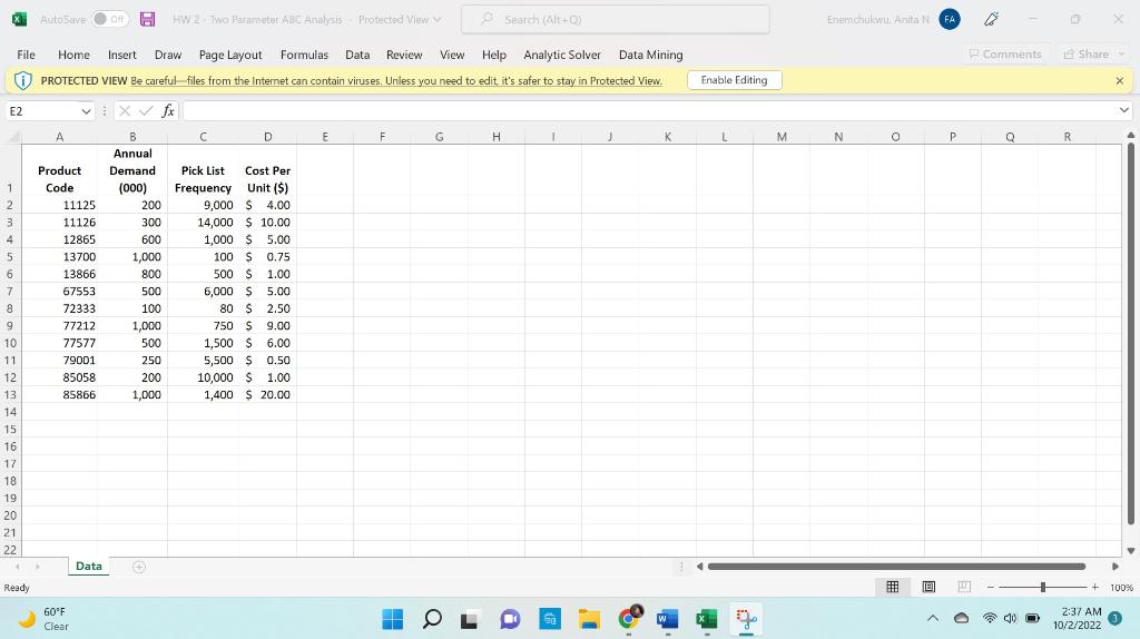  Assignment: -Organize a product list into a two parameter ABC analysis