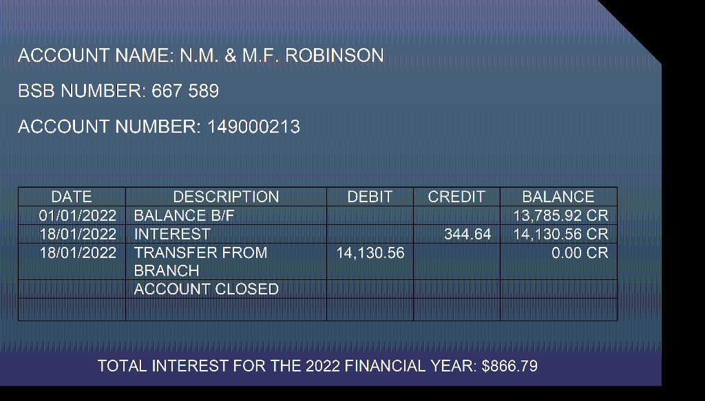 Abigail has requested that you review the client file so that any