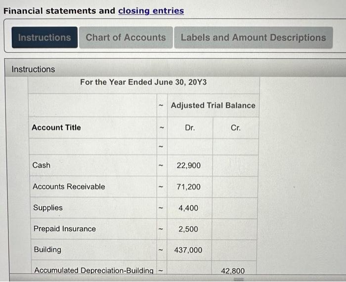 of owner's equity (no additional investments were made during the year), and