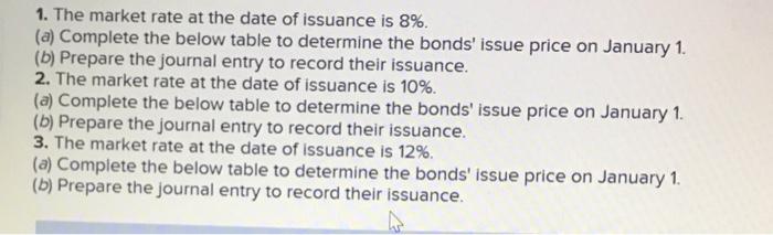 PLEASE HELP ASAP Hartford Research issues bonds dated January 1 that pay