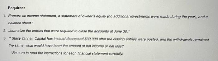 $30,000 after the closing entries were posted, and the withdrawals remained the