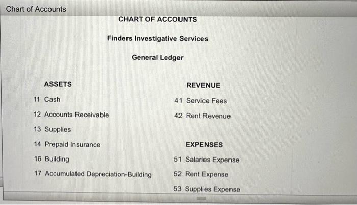 same, what would have been the amount of net income or net