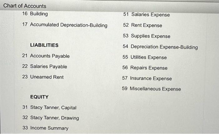 loss? *Be sure to read the instructions for each financial statement carefully.