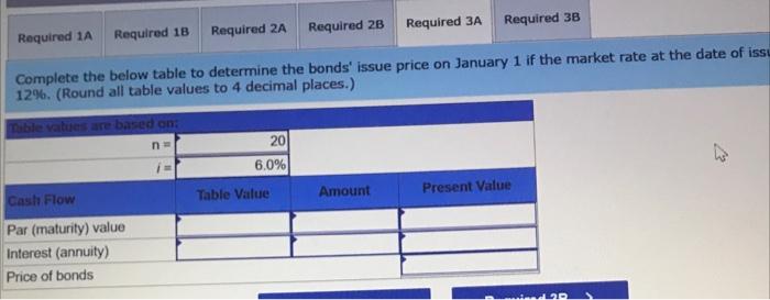 table to determine the bonds' issue price on January 1. (b) Prepare