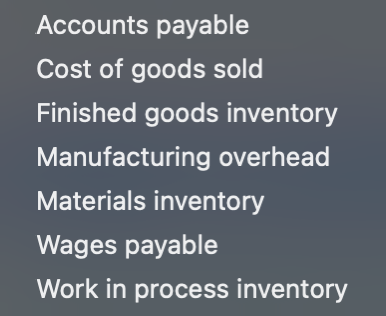 box). Prior to the beginning of 2016, Lowe Company estimated that it