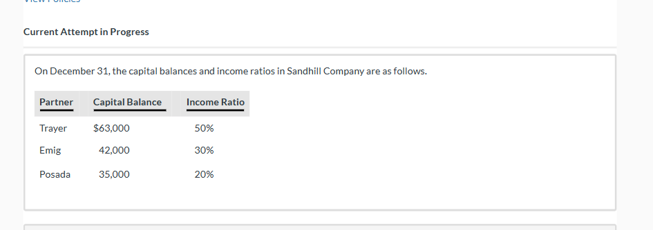  Current Attempt in Progress On December 31, the capital balances and
