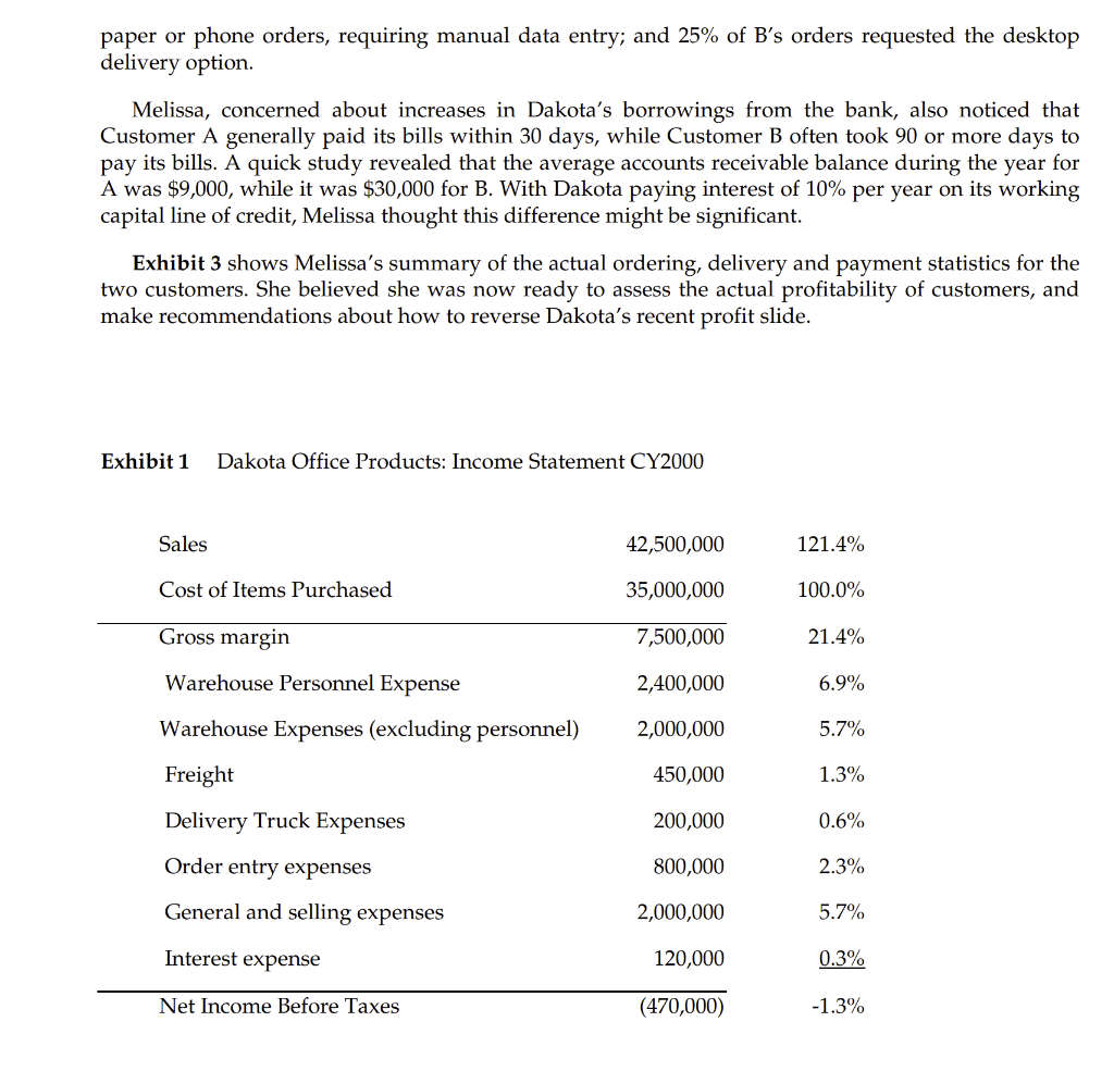 year 2000 data. Calculate the activity cost-driver rate for each DOP activity