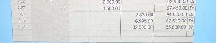 of Common Stock to them. July 1 Purchase $68,400.00 of new mowing