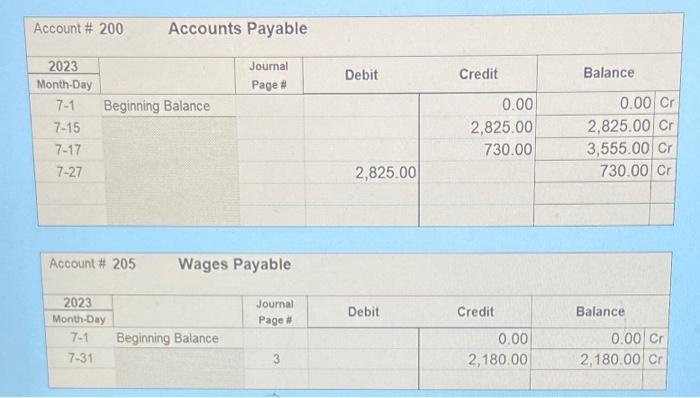 amount of the dividend is $32,000.00 The Date of Record is set