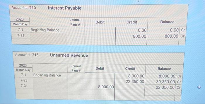 as July 15 . The Date of Payment is set as July