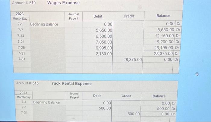 July 12 Collect $3,500.00 cash from the golf course for special rush