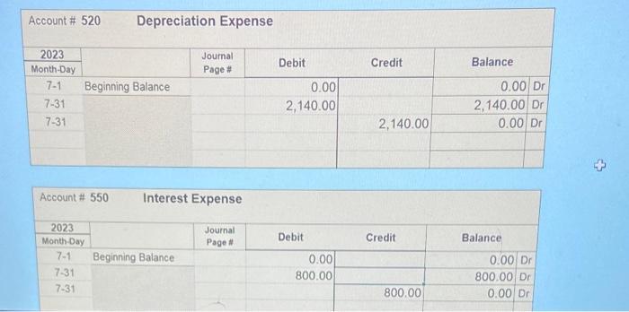 mowing job completed on May 31 . July 14 Pay the employees