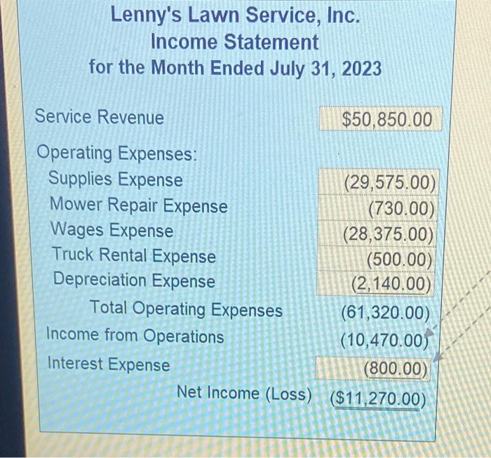 $6,500.00 for work performed during the 2 nd week of July. July