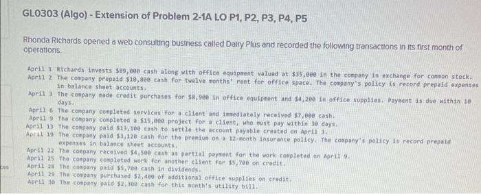 Rhonda Richards opened a web consulting business called Diary Plus and recorded