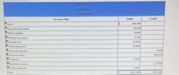 the correct numbers to fill out all the journals, income statement, balance