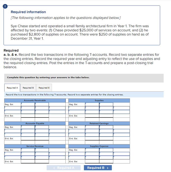 Journal entry worksheet Record the closing entry for expenses. I forgot