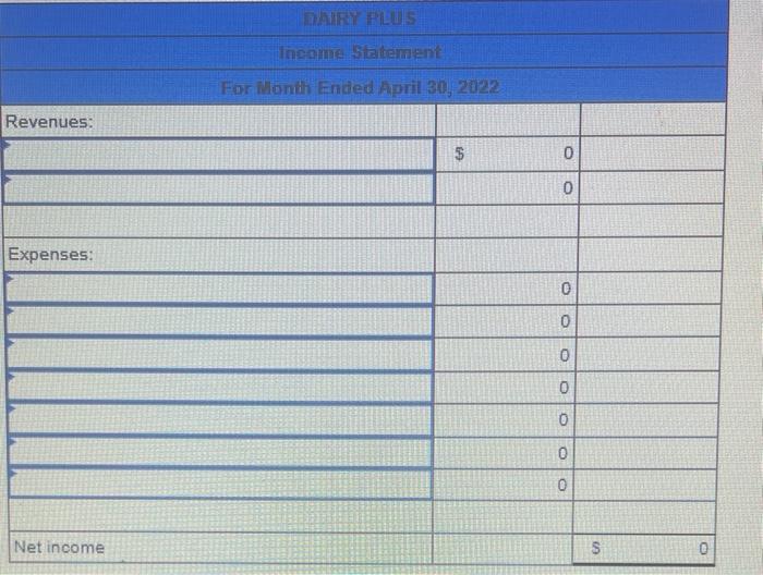 LO P1, P2, P3, P4, P5 Rhonda Richards opened a web consulung
