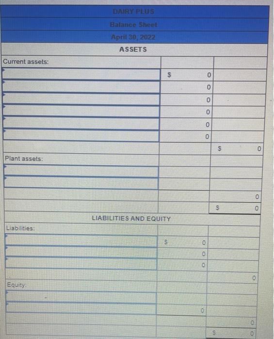 business called Dairy Plus and recorded the following transactions in its first