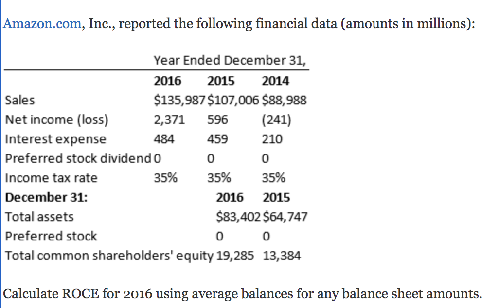 Amazon.com, Inc., reported the following financial data (amounts in millions): Calculate