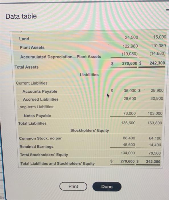 trom neering Big Scre Busca Requirements 2004 og Carom Oper Natcome como