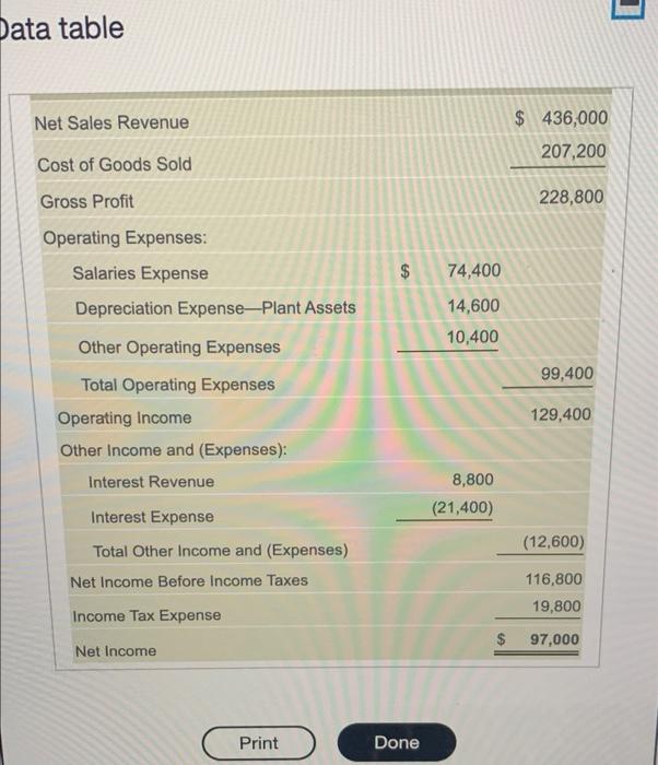 Prototy do Pri Done Cash Pro Next Calculator - X Requirements 1.